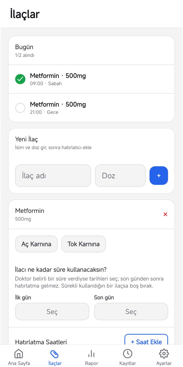 İlaçlar ekranı: bugünün hatırlatmaları